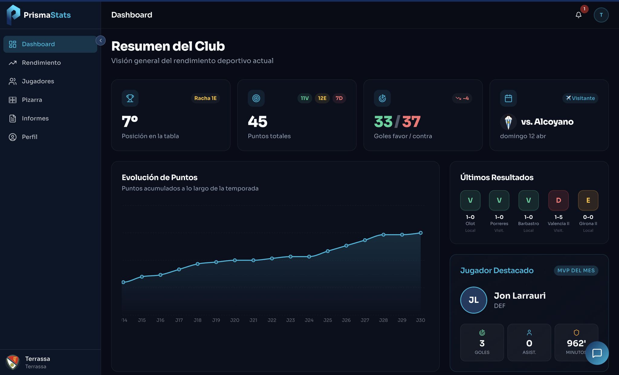 PrismaStats preview